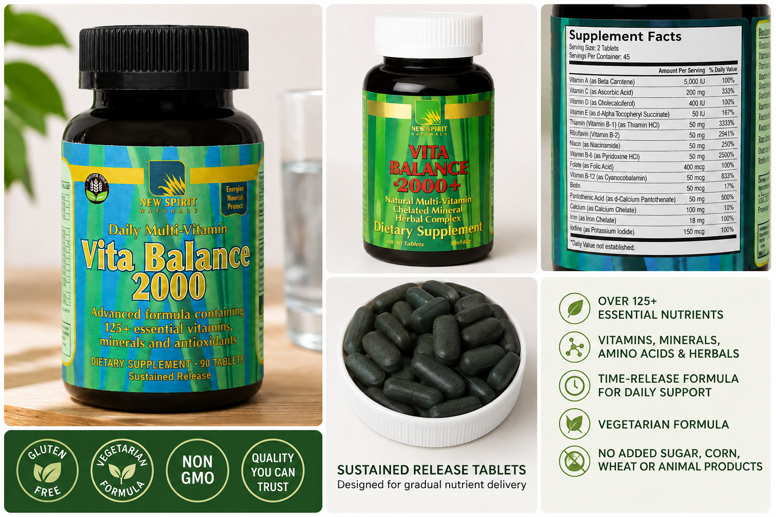Vita Balance 2,000+™ – Advanced Daily Multivitamin & Mineral Formula