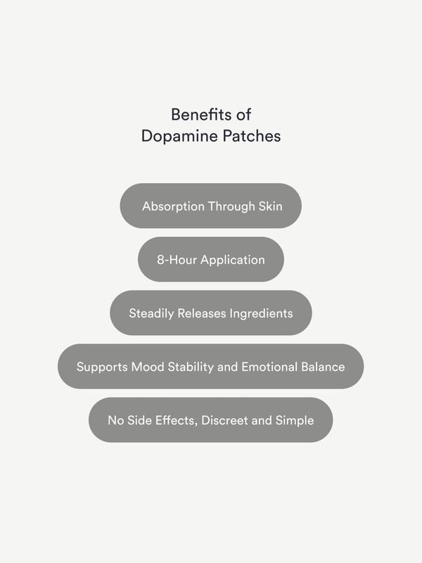 Kind Patches: Dopamine Patches: 30 Mental Wellness Patches: supports dopamine