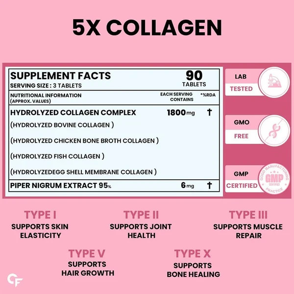 Carbamide Forte Multi Collagen Skin, Hair, Joint, Bone & Nail Health, 90 Tablets