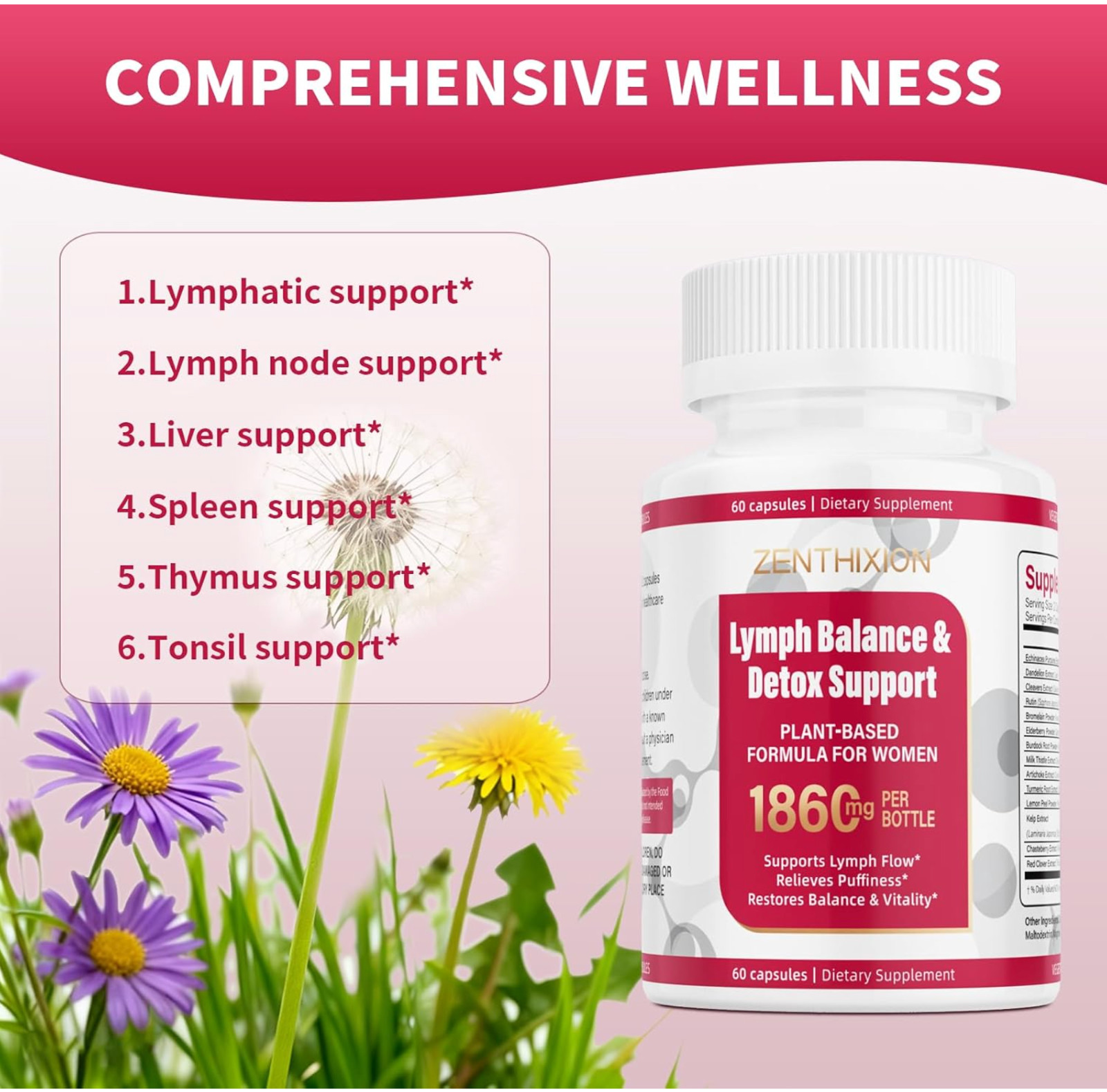 Lymphatic Drainage Supplement 1860mg Dandelion Burdock Turmeric 60 Capsules