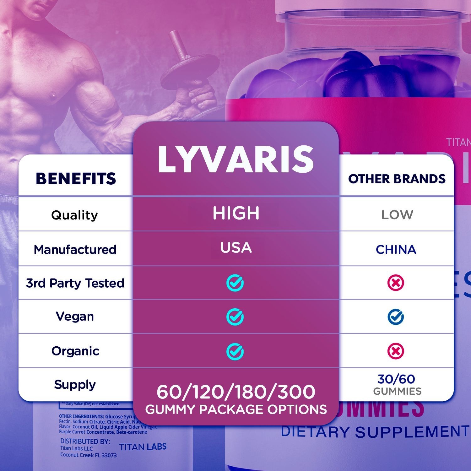 (1 Pack) Lyvaris Male ACV Gummy Male Health Support Formula Ly Varis 60 Gummies