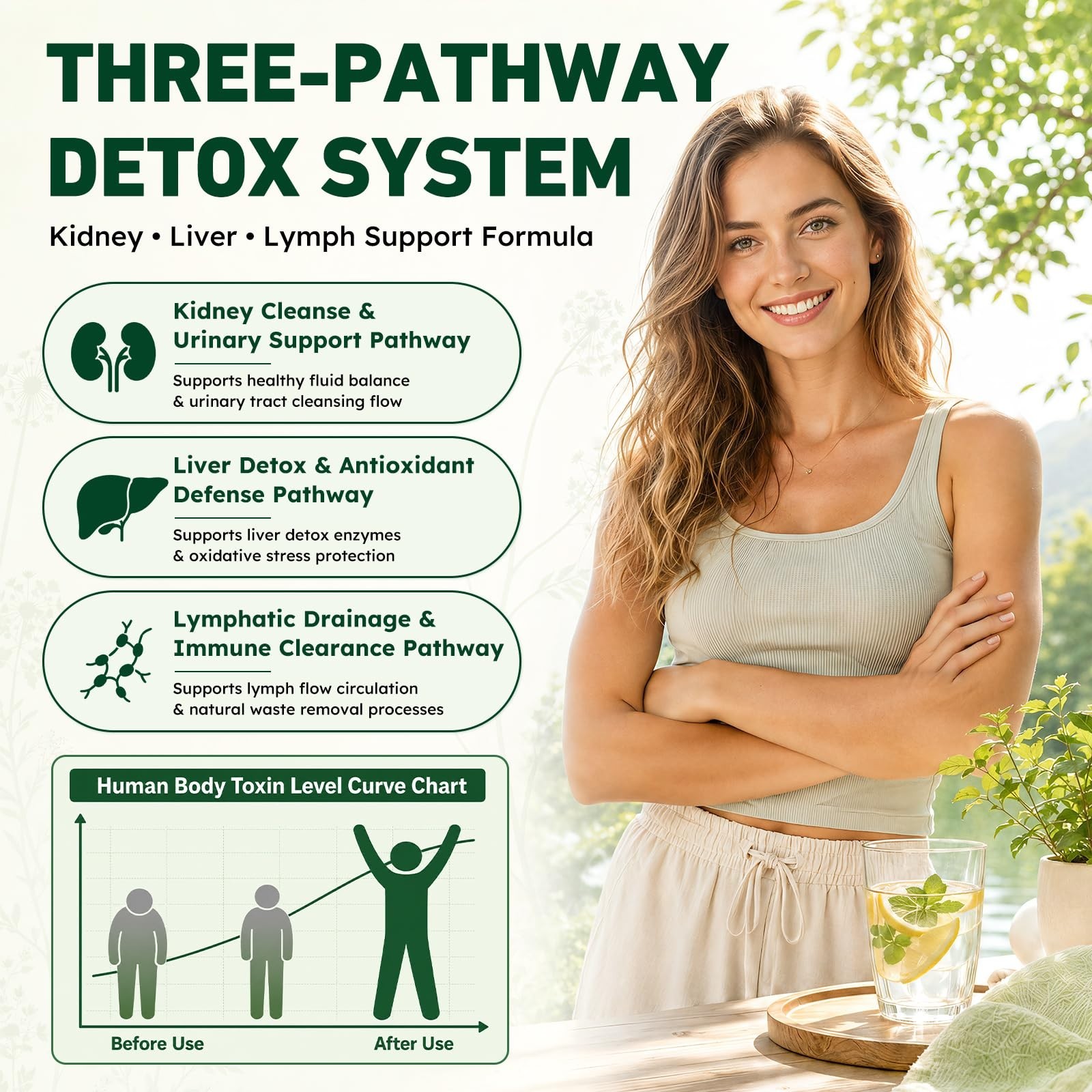 Detox Kidney & Liver Cleanse Drops – Liposomal Support with Glutathione, NAC, Cr