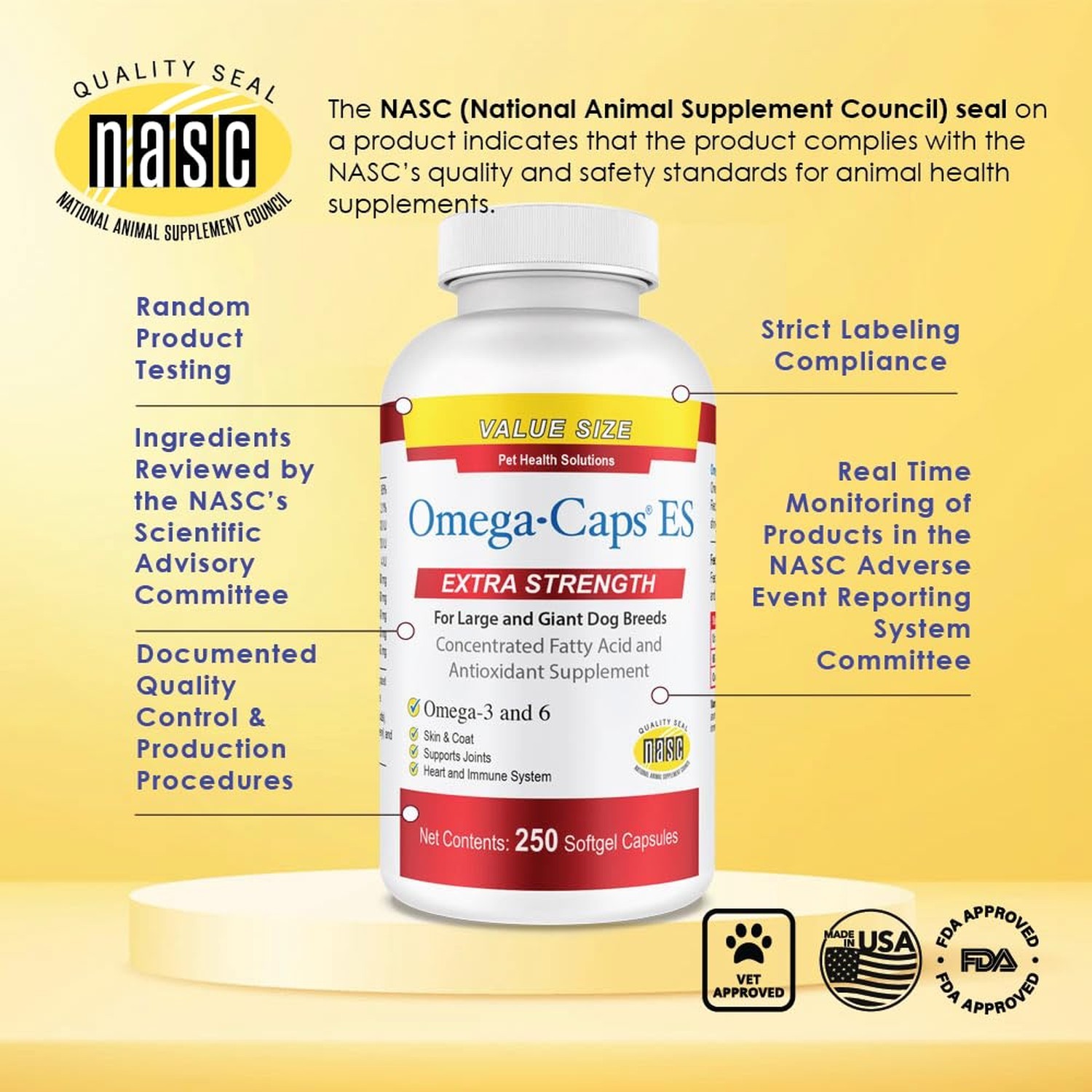 Omega-Caps ES for Large & Giant Dogs (250 Caps) 250 soft gels