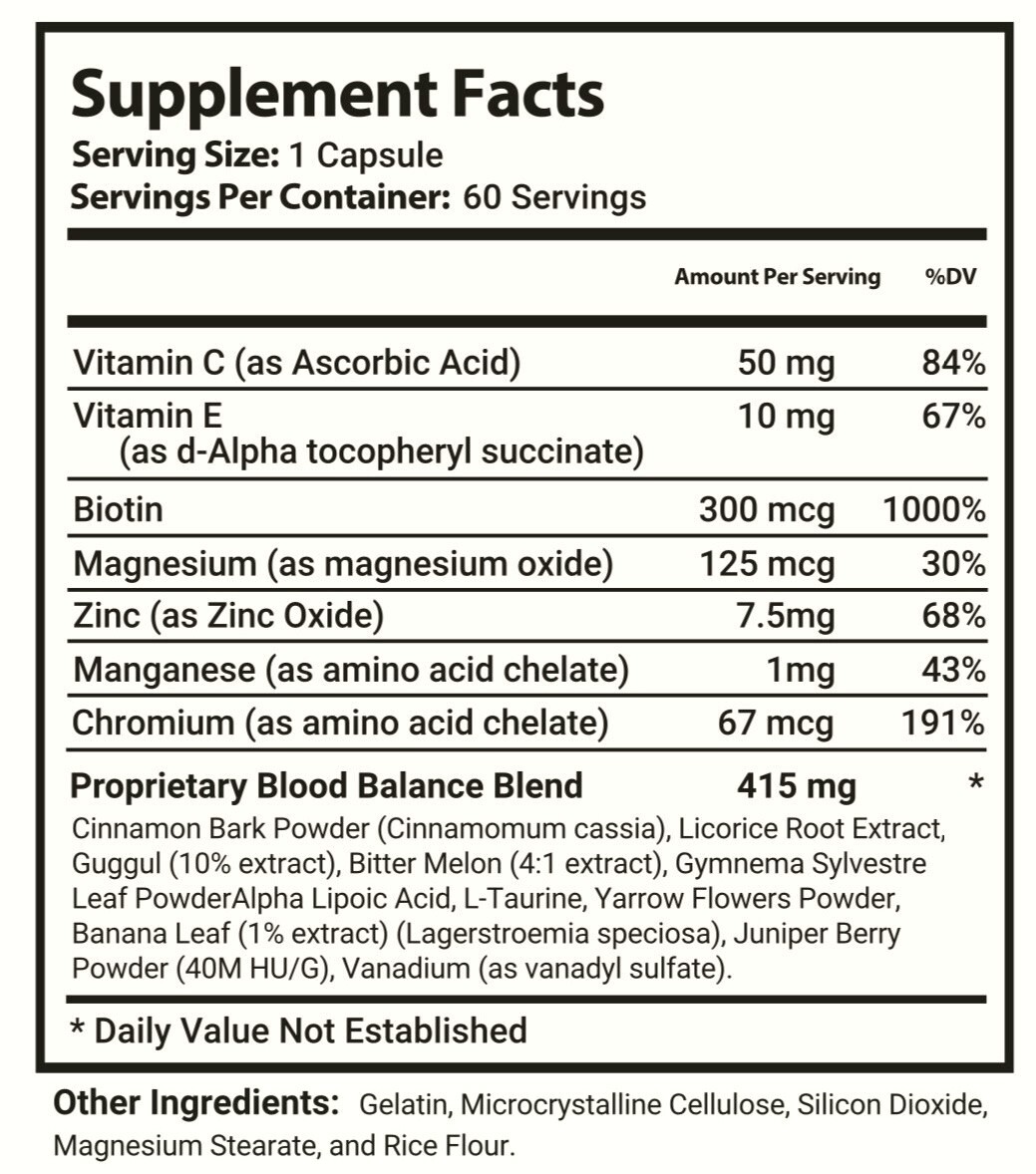 5-Pack Ceracare Blood Support for Energy and Weight Management – 300 Capsules