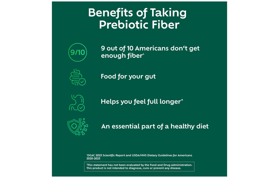 Benefiber Daily Prebiotic Fiber Supplement Powder, Unflavored, 28.9 oz.
