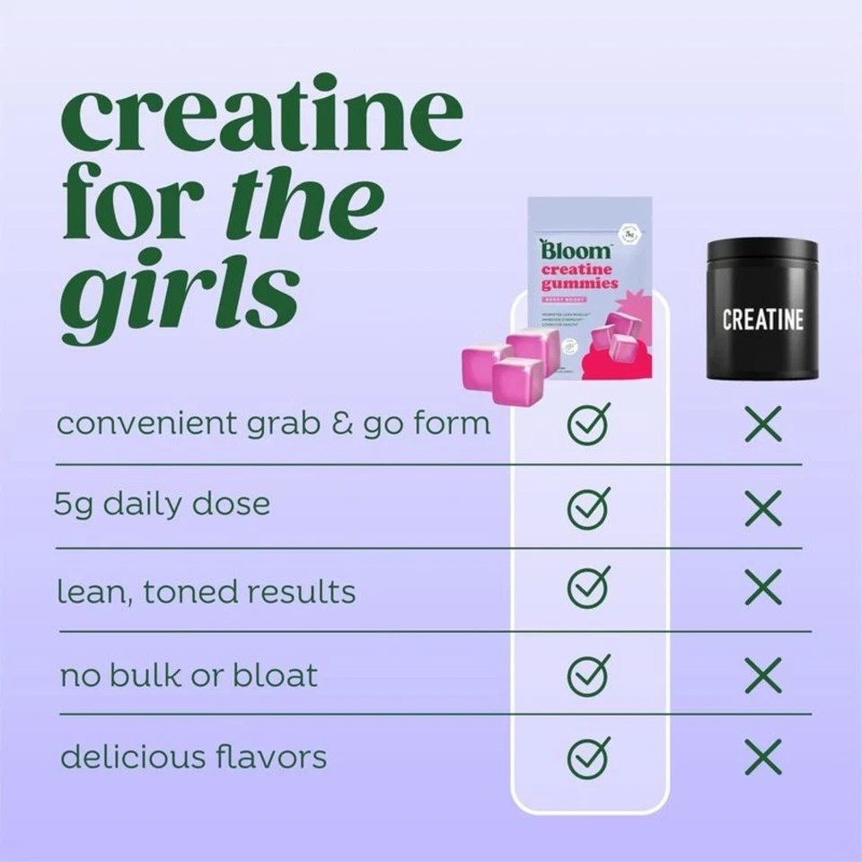 Bloom Sugar Free Creatine Gummies 10g Monohydrate for Strength,Berry,72 Gummies