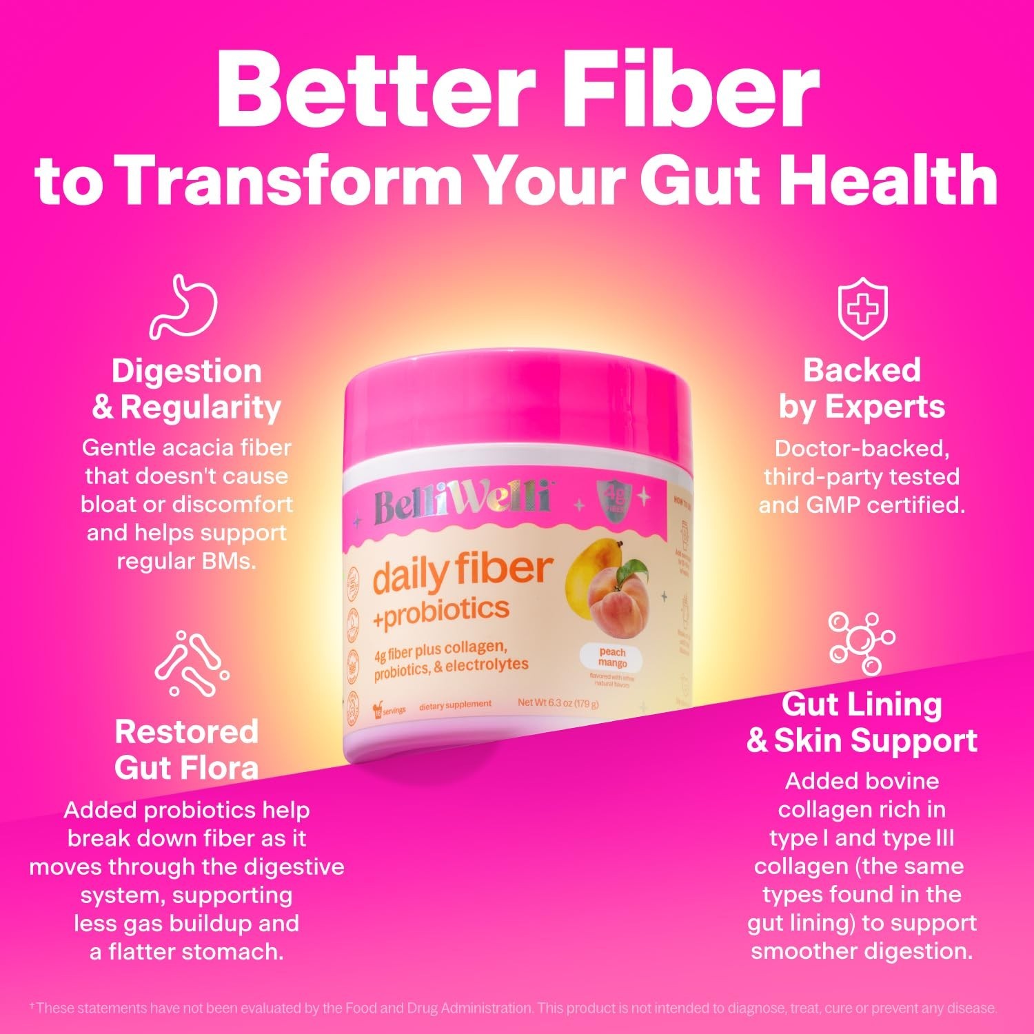 Fiber Supplement Powder with Prebiotics for Digestive Health & Gut Support, Keto