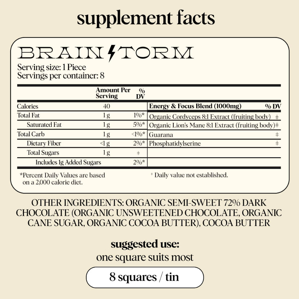 Alice Mushrooms Brainstorm Mushroom Dietary Supplement Chocolates – 8ct