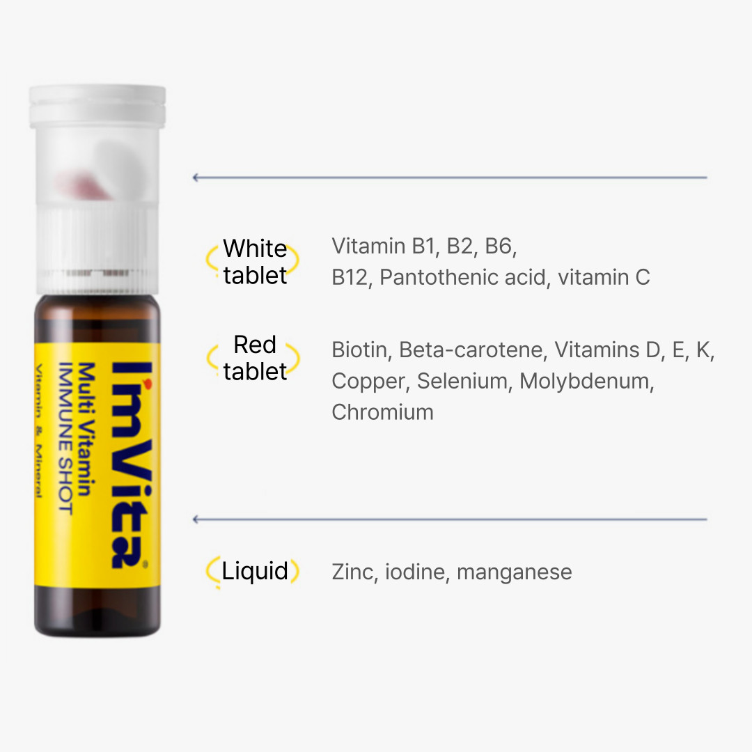 CKD PHARM I’m Vita Multivitamin Immune Shot (Liquid + Tablet + Capsule) x 30ea