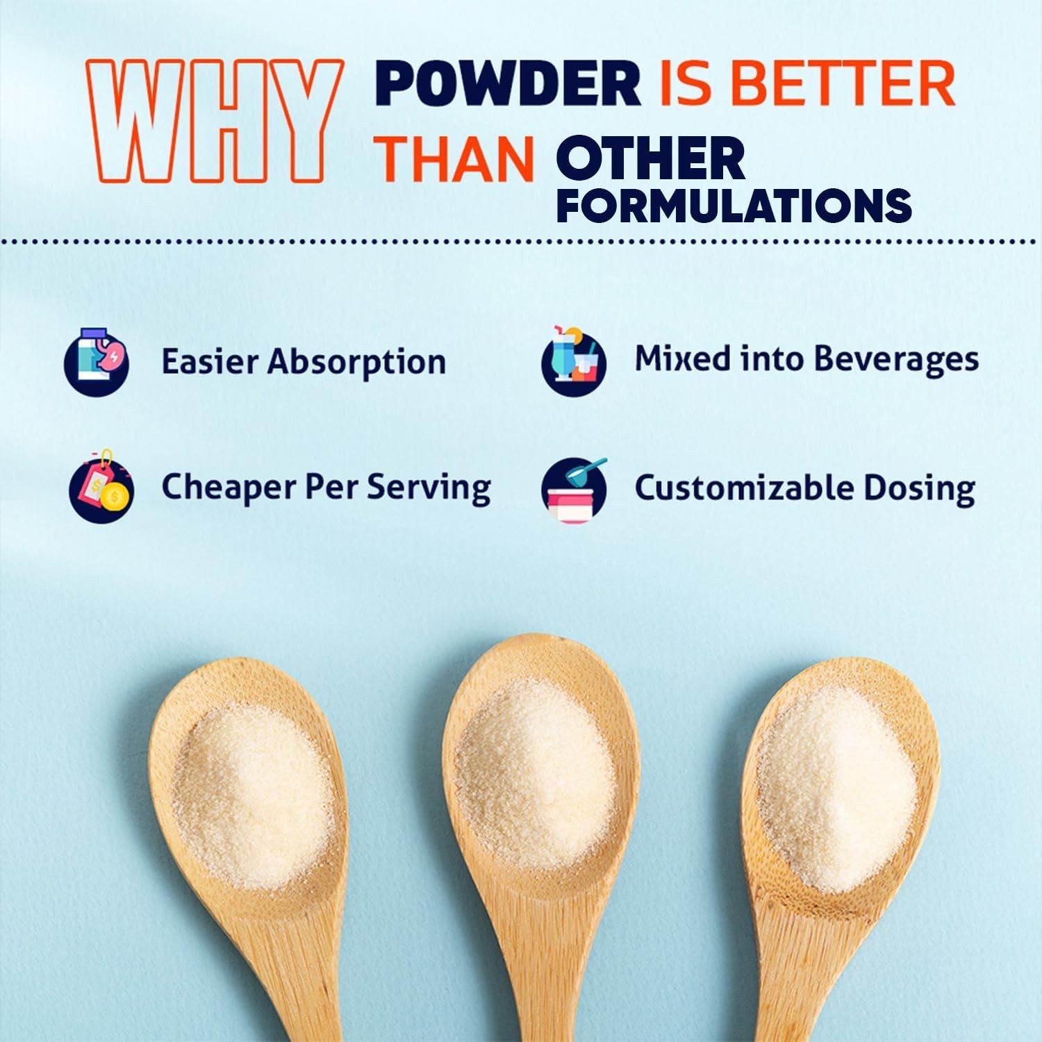 250g L-Serine Powder – 2000mg Servings for Immune Support & Energy Management