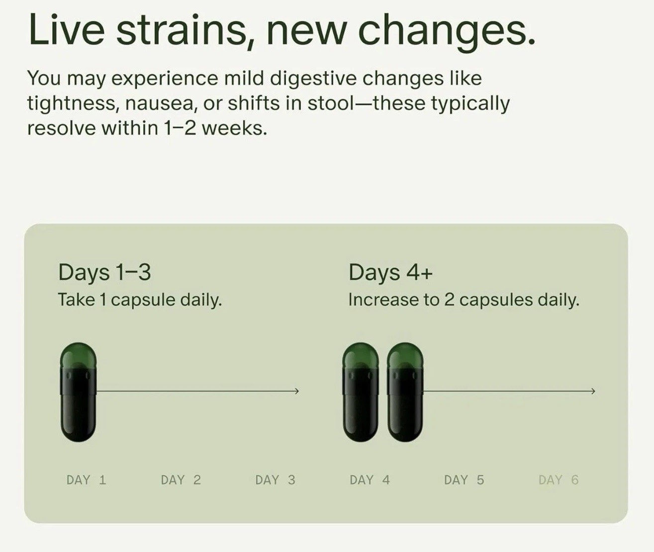 DS-01 Daily Synbiotic – Prebiotic and Probiotic for Women & Men – Digestive Heal