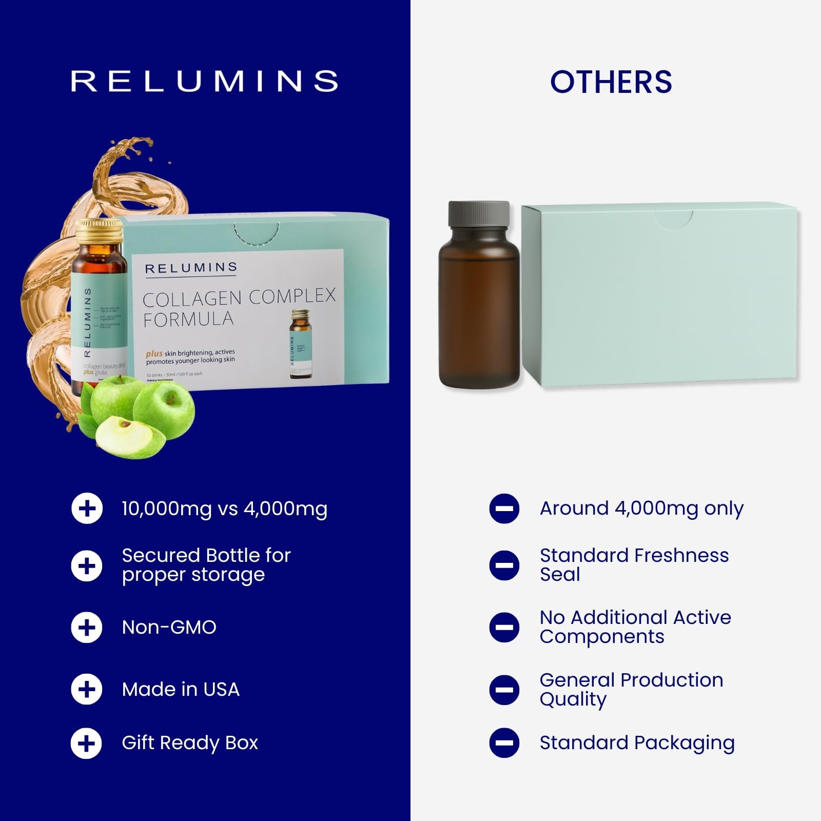 Relumins Advance Rejuvenating Collagen Beauty Drink Apple Flavor 3 Boxes