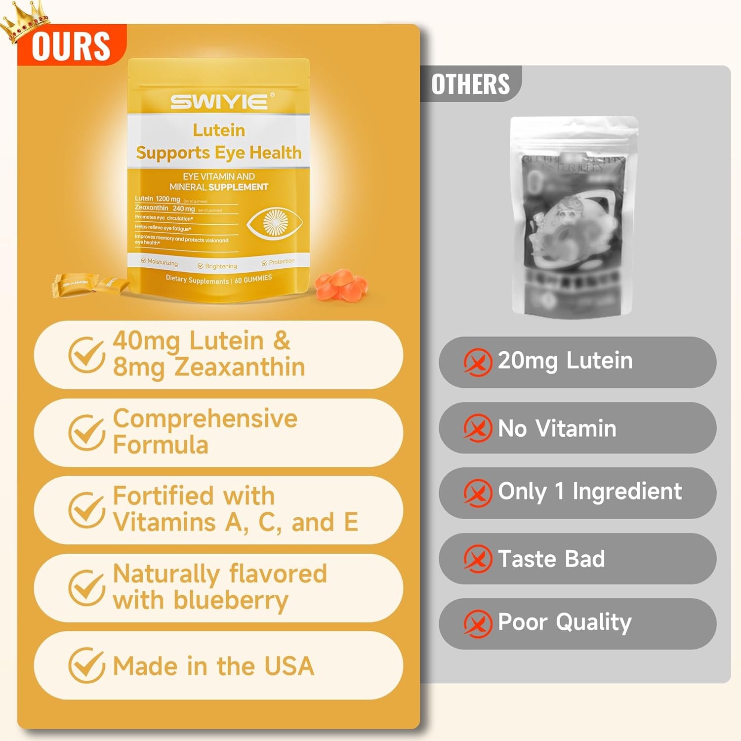 Lutein 60 Gummies C Eye Vitamin and Mineral Supplement with 20mg Lutein