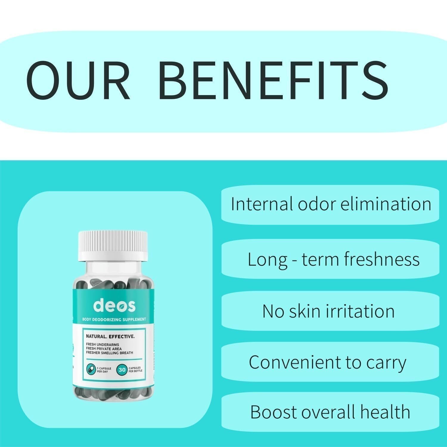 1`3x DEOS Internal Deodorant Supplement – DEOS Full Body Deodorizer 30 Capsules