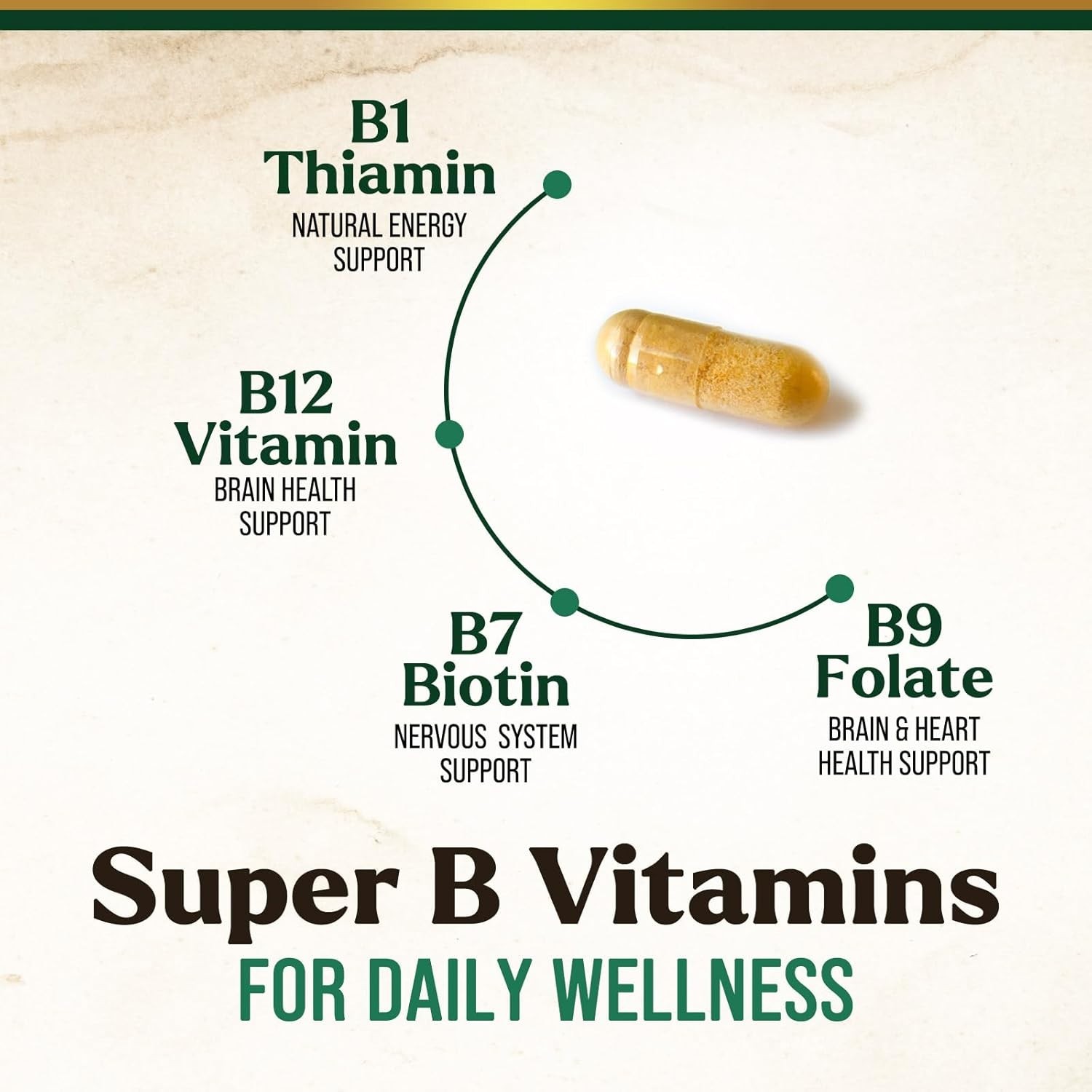 B Complex Vitamin Supplement 1000mcg – 3X Strength with Vitamin C & Folic Acid