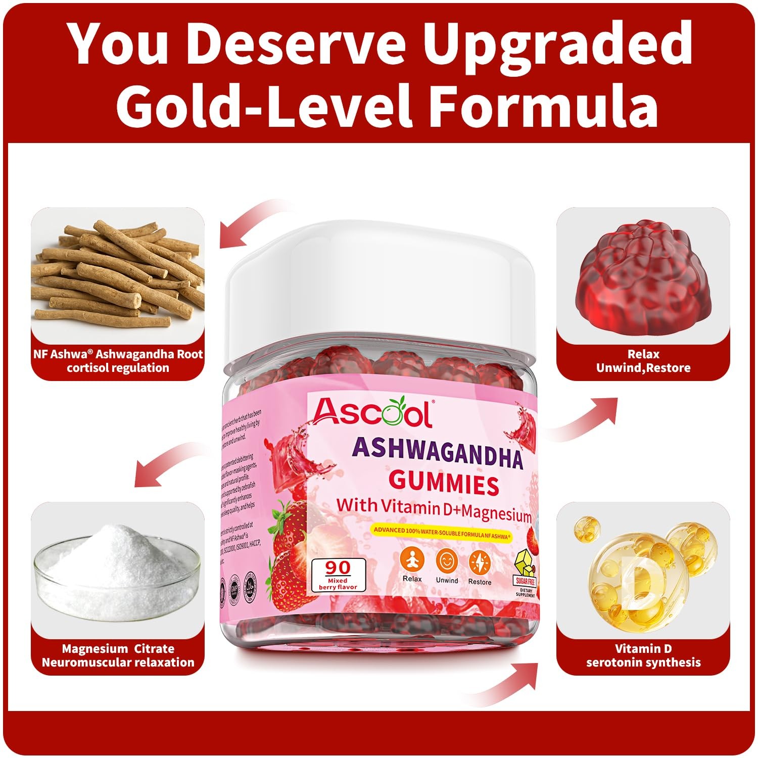 Ascool Ashwagandha Gummies for Stress Support & 90 Count (Pack of 1)