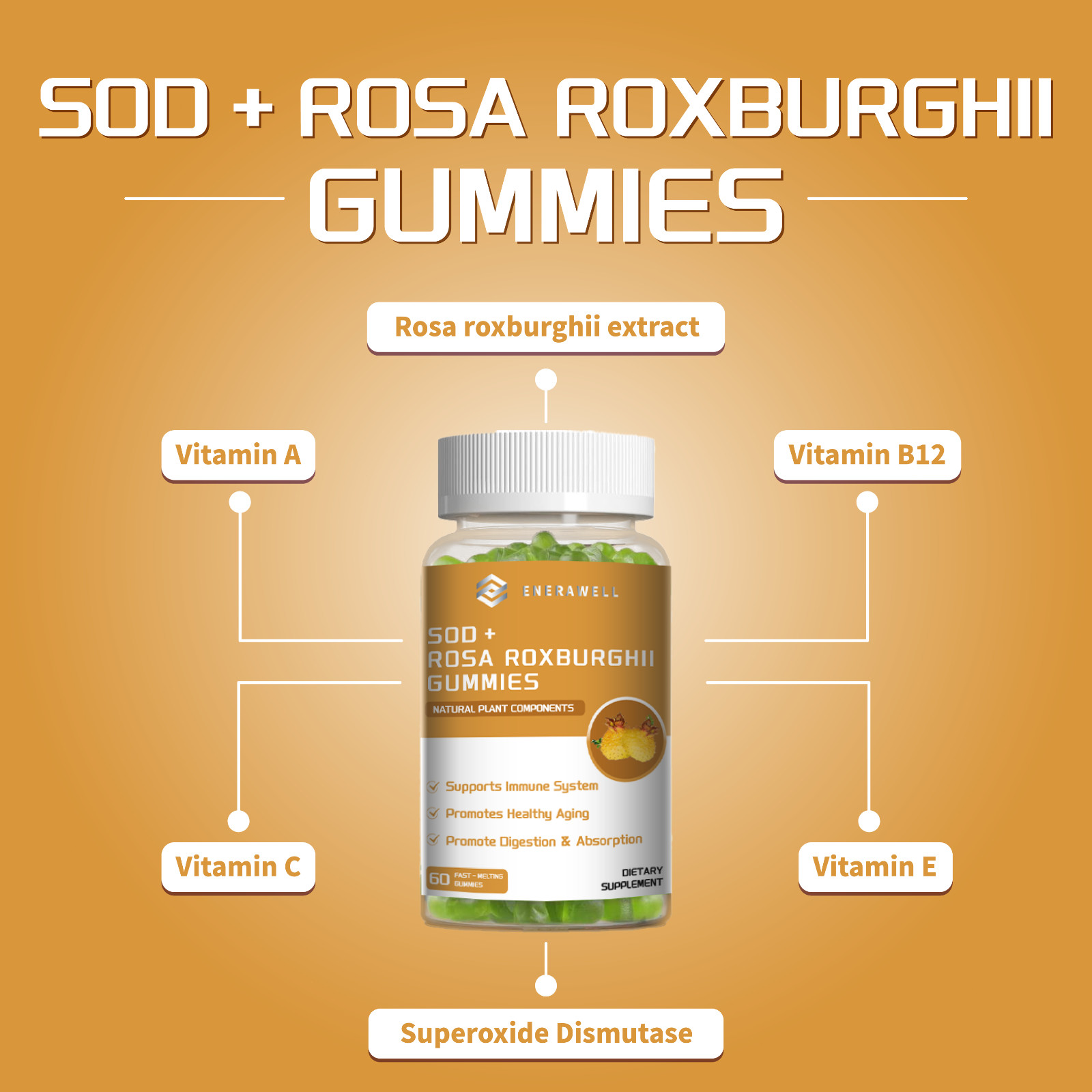 SOD + Rosa Roxburghii Gummies For Immunity Support | Skin Health | 02/07/2027