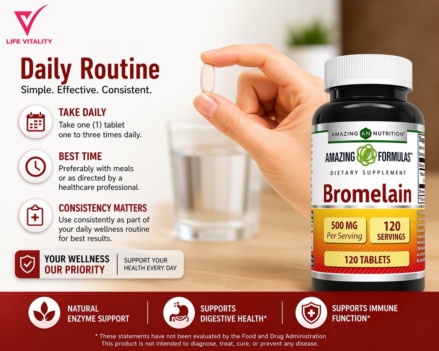 Bromelain 500mg “2 Pack “240 Tablets Digestive Enzyme Immune Support
