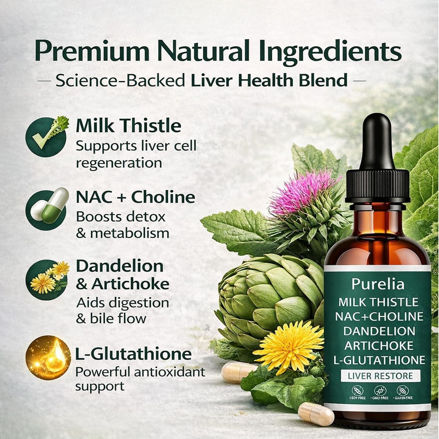 Purelia Liver Restore – Complete Support Supplement 2 Fl Oz (pack of 1)