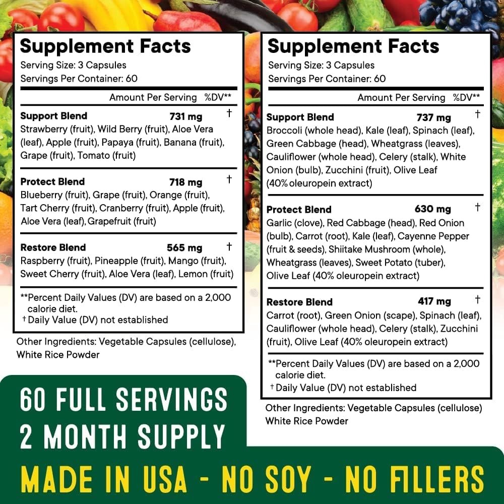 Ultimate Superfood Blend – 360 Olive Leaf-Infused Fruit & Veggie Capsules
