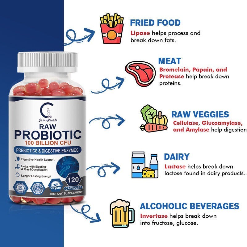Probiotics 100 Billion CFU Potency Digestive Immune Health 120-600 Capsules