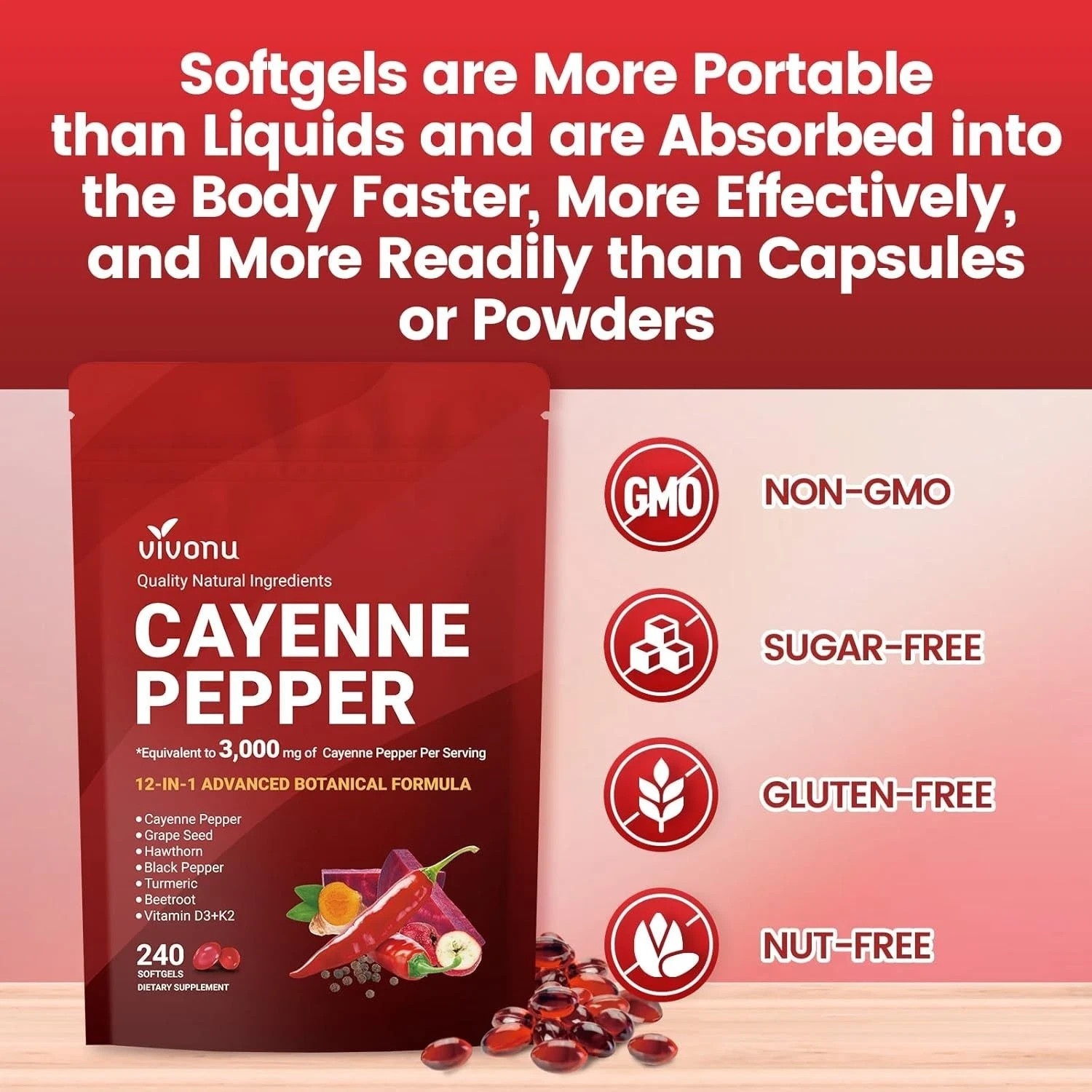 Pepper Softgels Supplement 12 in Botanical 1 3000mg Daily New- VivoNu Cayenne