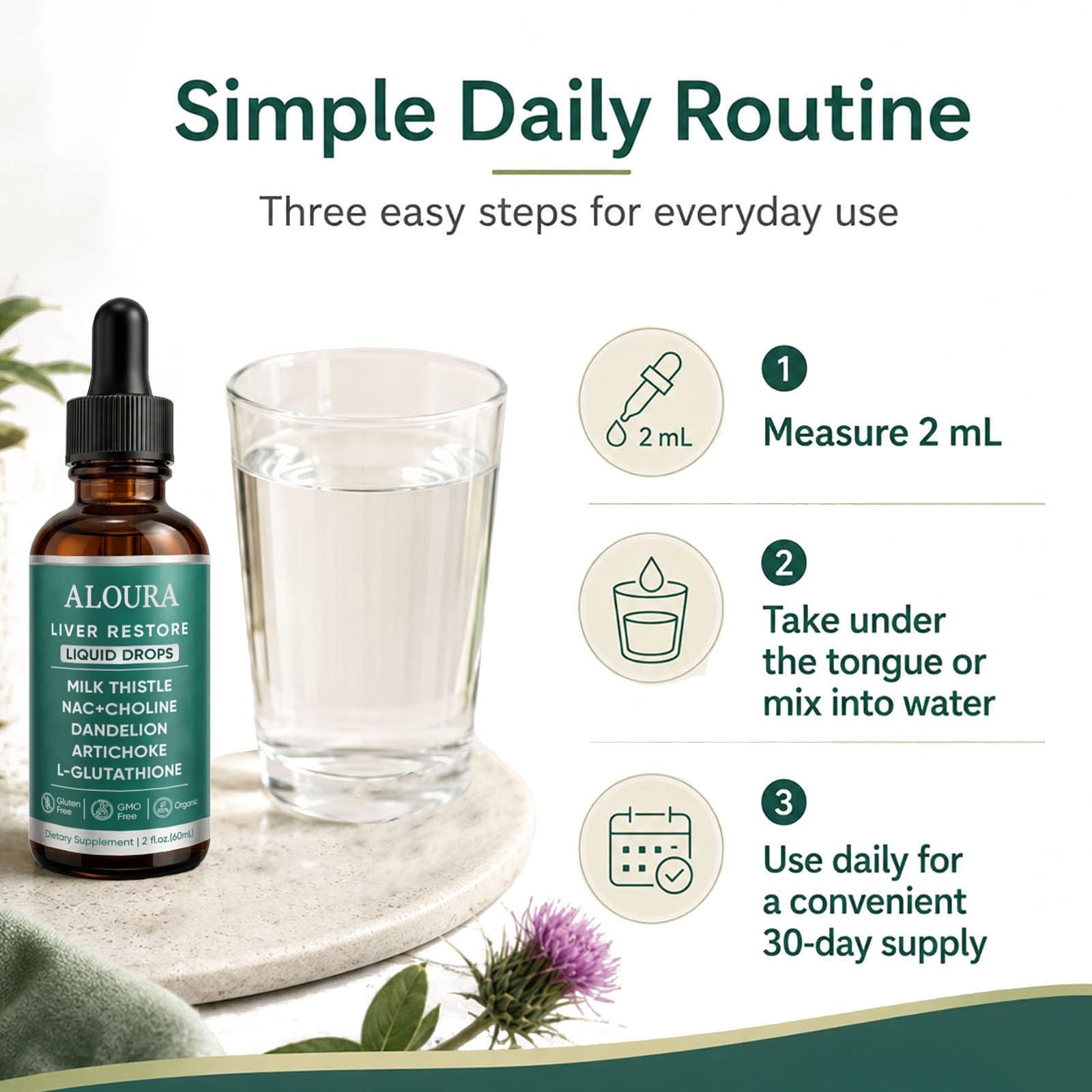 Liver Restore Drops–Complete Liver Support Supplement for Liver Cleanse & Bloat