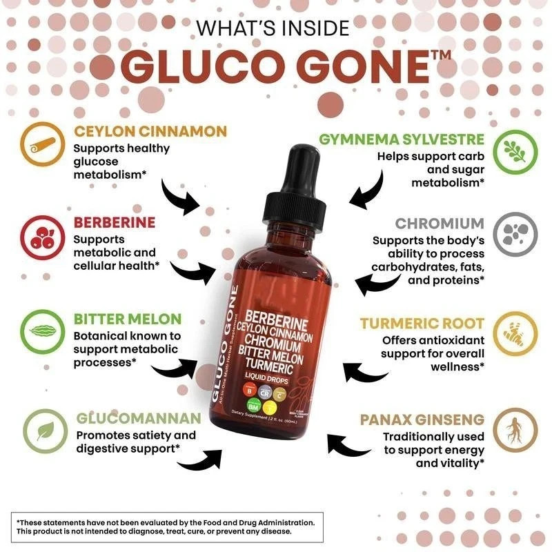 Clean Nutra Berberine & Ceylon Cinnamon Liquid Drops for Metabolism Support