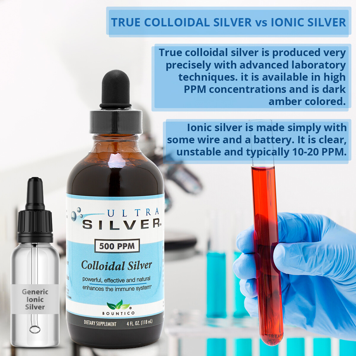 3-Pack!!! COLLOIDAL SILVER 1000 PPM 4 OZ.- IMMUNE SUPPORT (FREE SHIPPING!!!)
