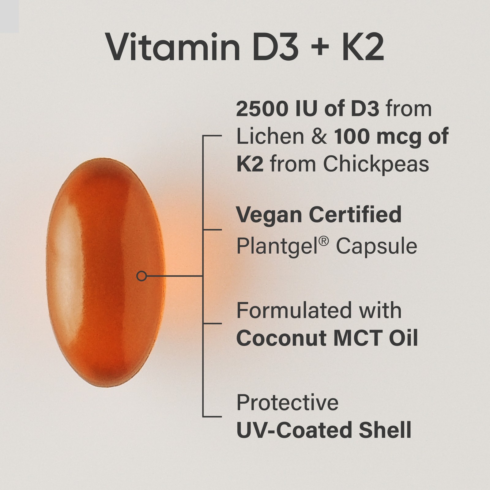 Vitamin D3 K2 – 2500iu of Vegan D3 & 100mcg of Vitamin K2 as MK7 – 60 Veggie