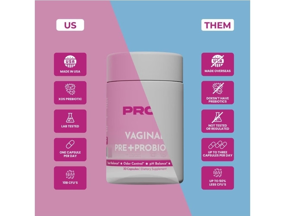 Pro-V Women’s Probiotic with Prebiotics