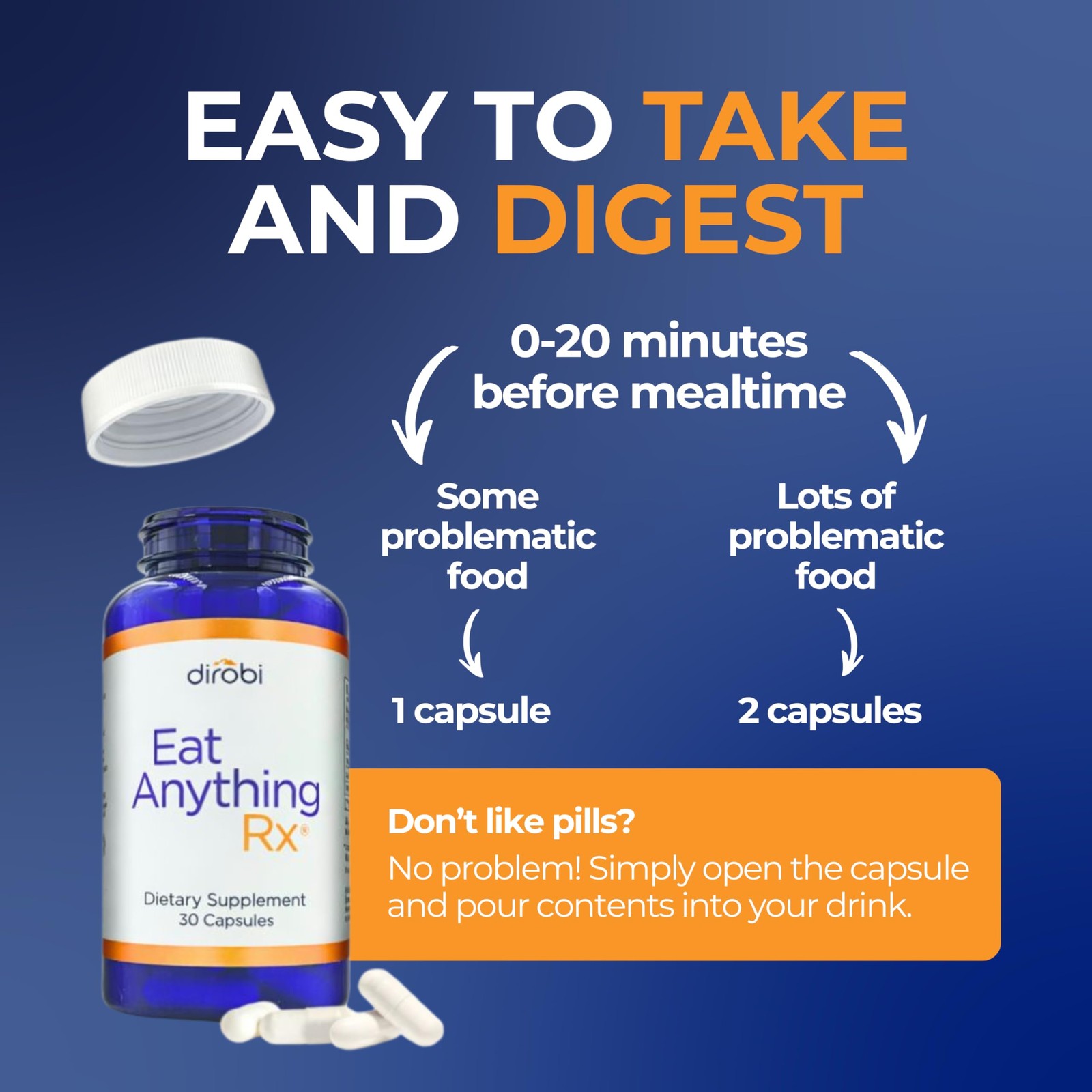 Dirobi Eat Anything Xylose Isomerase Enzyme Fructose Malabsorption FODMAP Gas