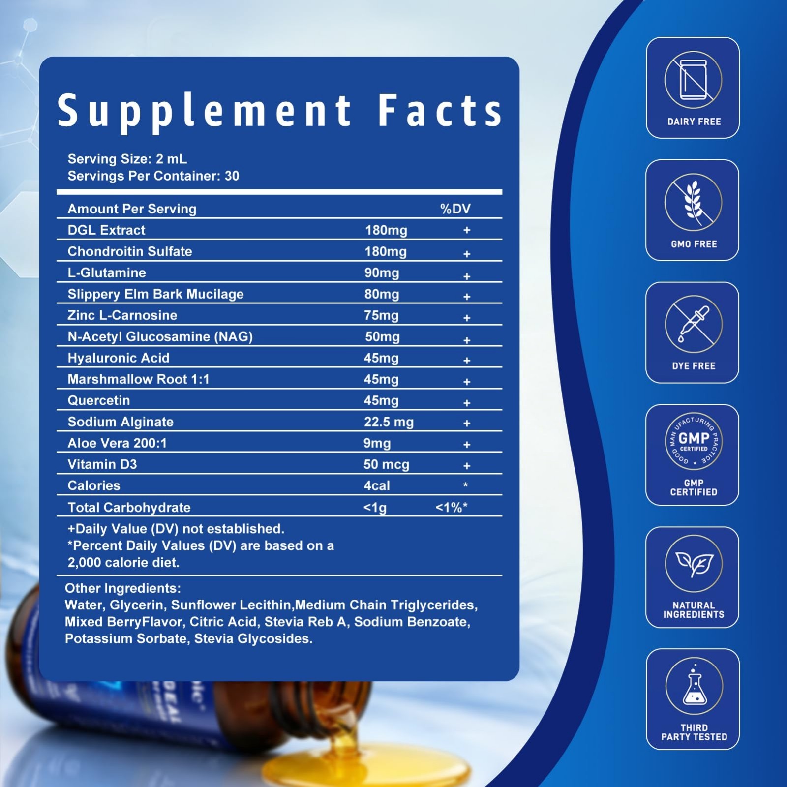 Esophageal Relief Drops – Slippery Elm, Zinc, L-Glutamine & Aloe Vera – Soothes