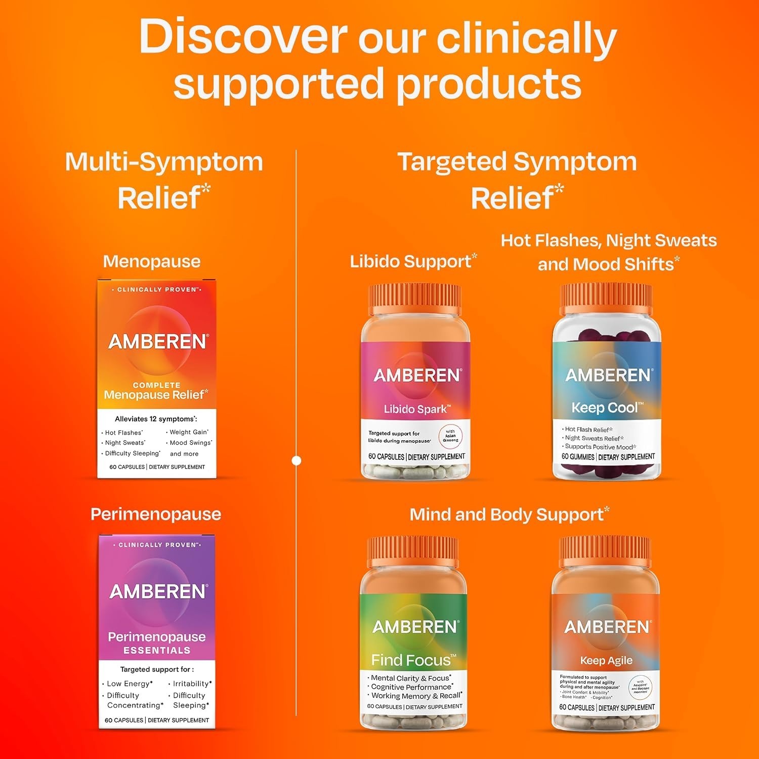 Clinically Proven Menopause Relief Supplement