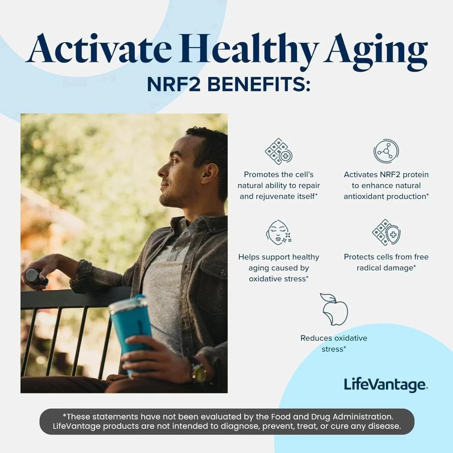 LifeVantage Protandim NRF2 Synergizer 30 Capsules Pack of 3