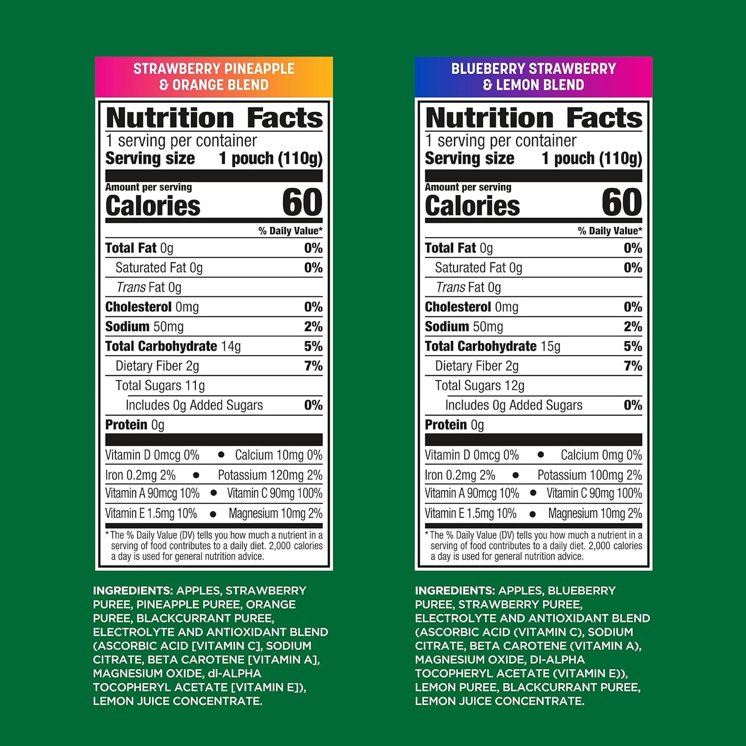 Active Fruit Blend with Electrolytes | 18-Count Variety Pack |