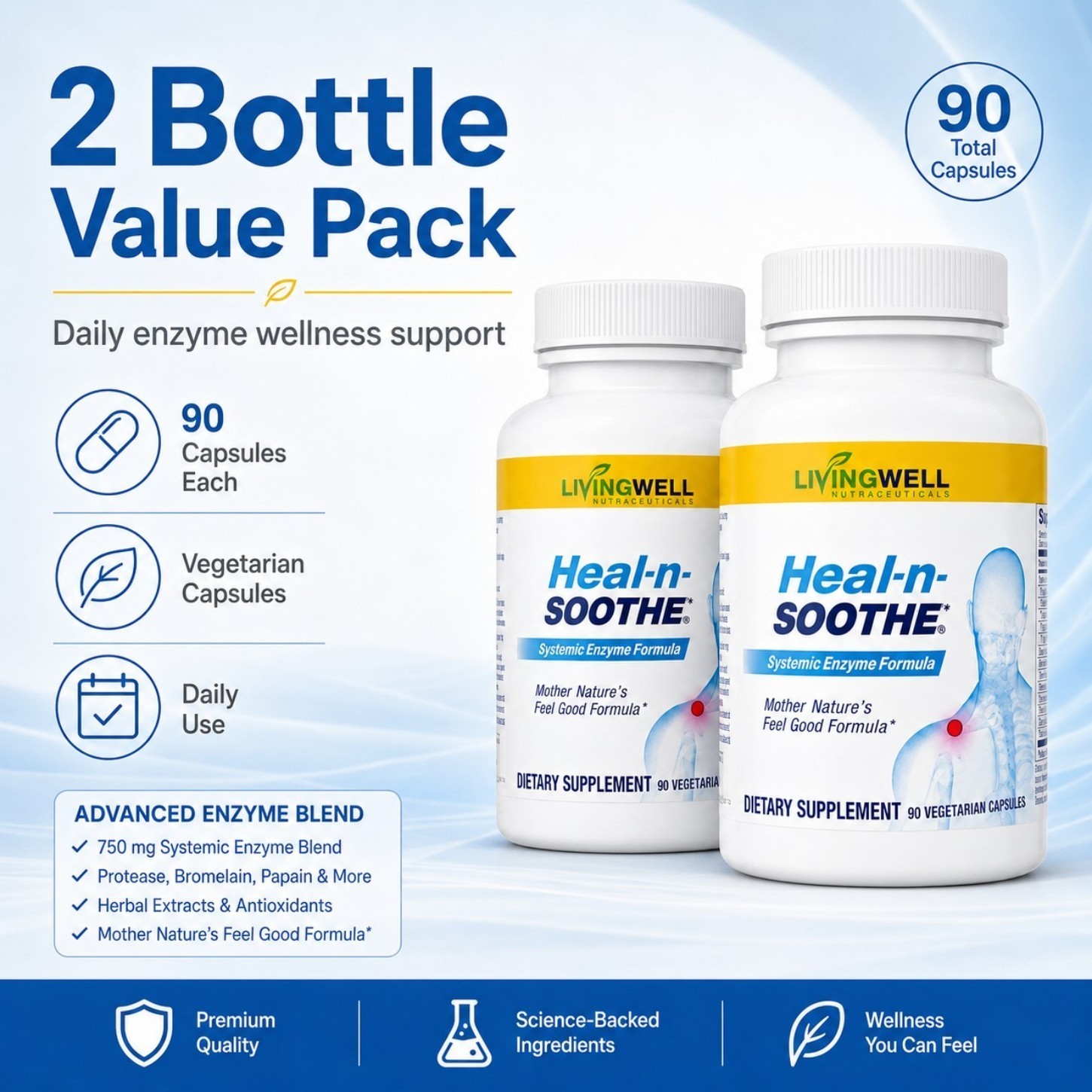 LivingWell Heal n Soothe Enzyme Joint Support 90 Caps 2 Bottles EXP 05/2027