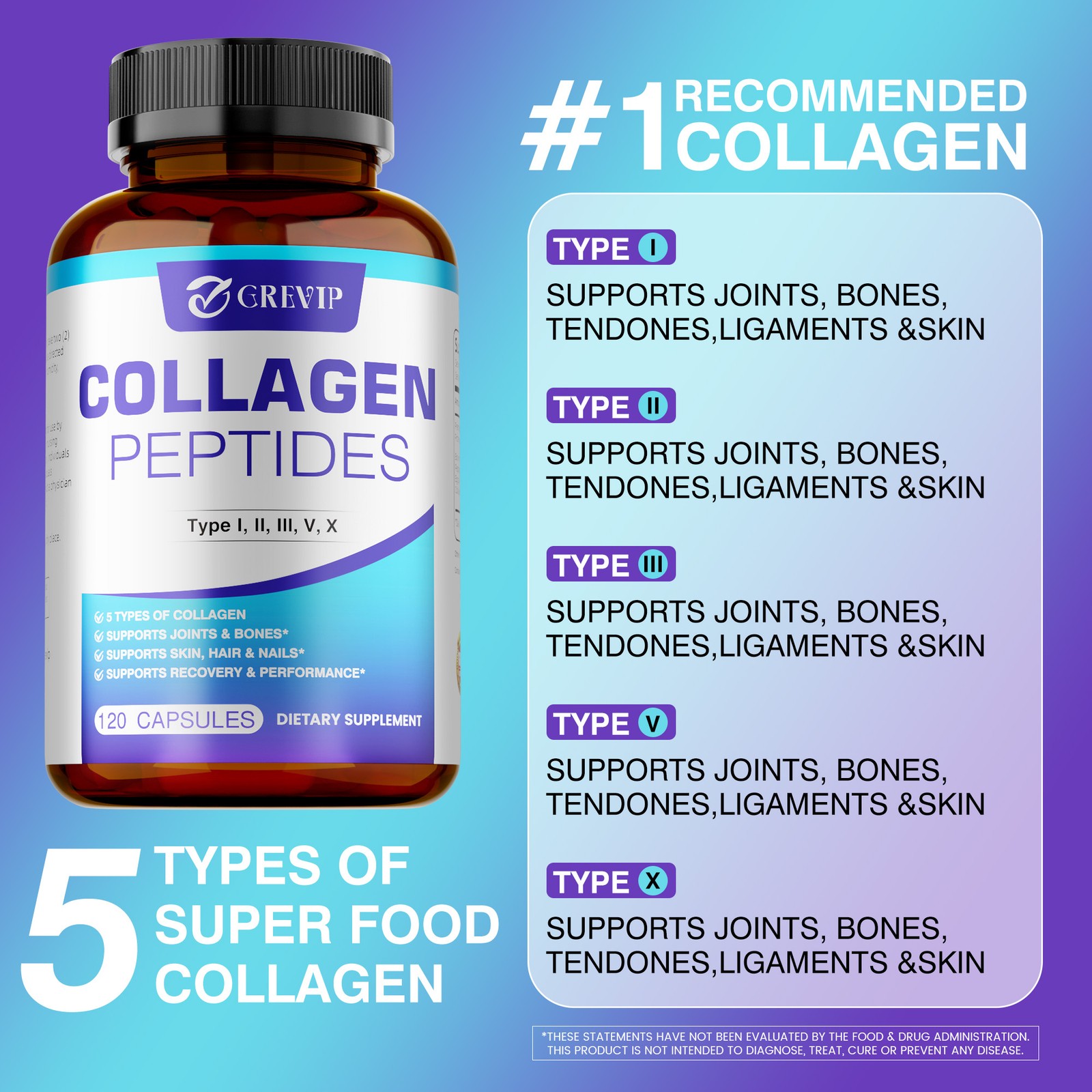Collagen Peptides 120pcs-Promotes Collagen Production,Improves Skin,Joint Health
