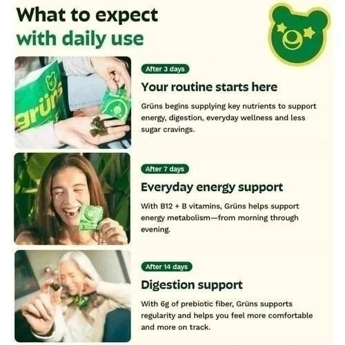 Superfood Greens Gummies for Gut Health, Energy & Immunity