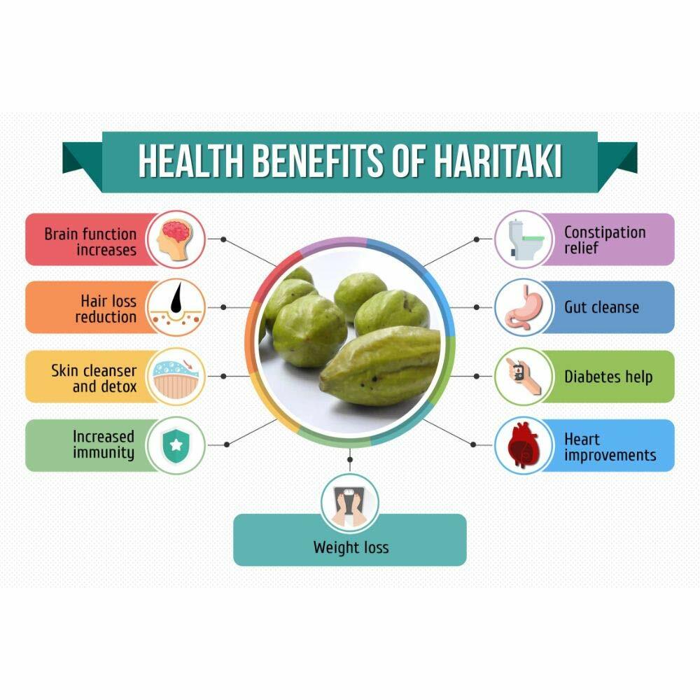 Attar Ayurveda Pure Haritaki Powder For Terminalia Chebula 100Gm_