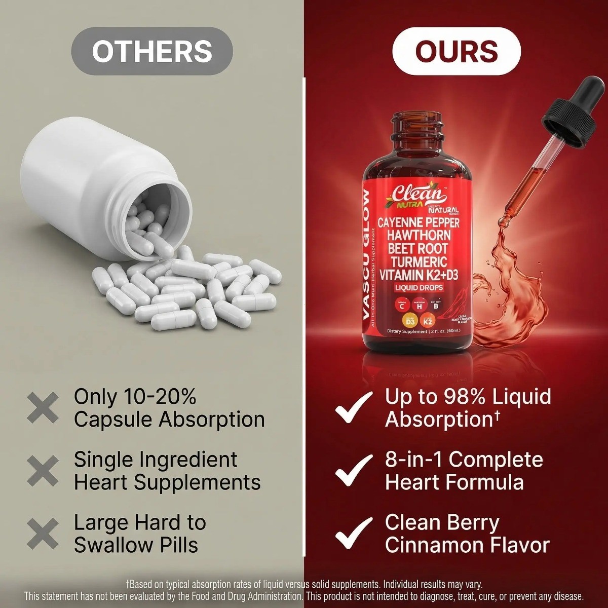 Clean Nutra Vascu Glow Cayenne Drops Herbal Blend Vit D3 K2 Wellness Liquid