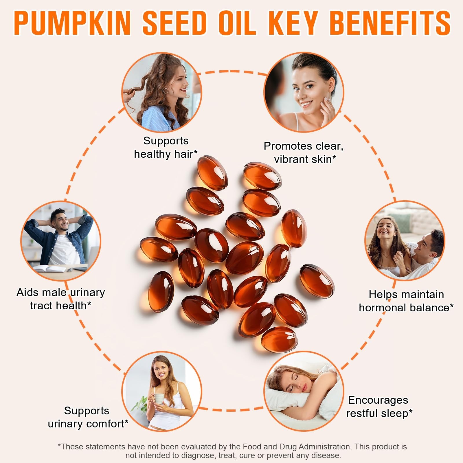 Pumpkin Seed Oil Capsules with Saw Palmetto – Cold Pressed, Prostate & Hair Supp