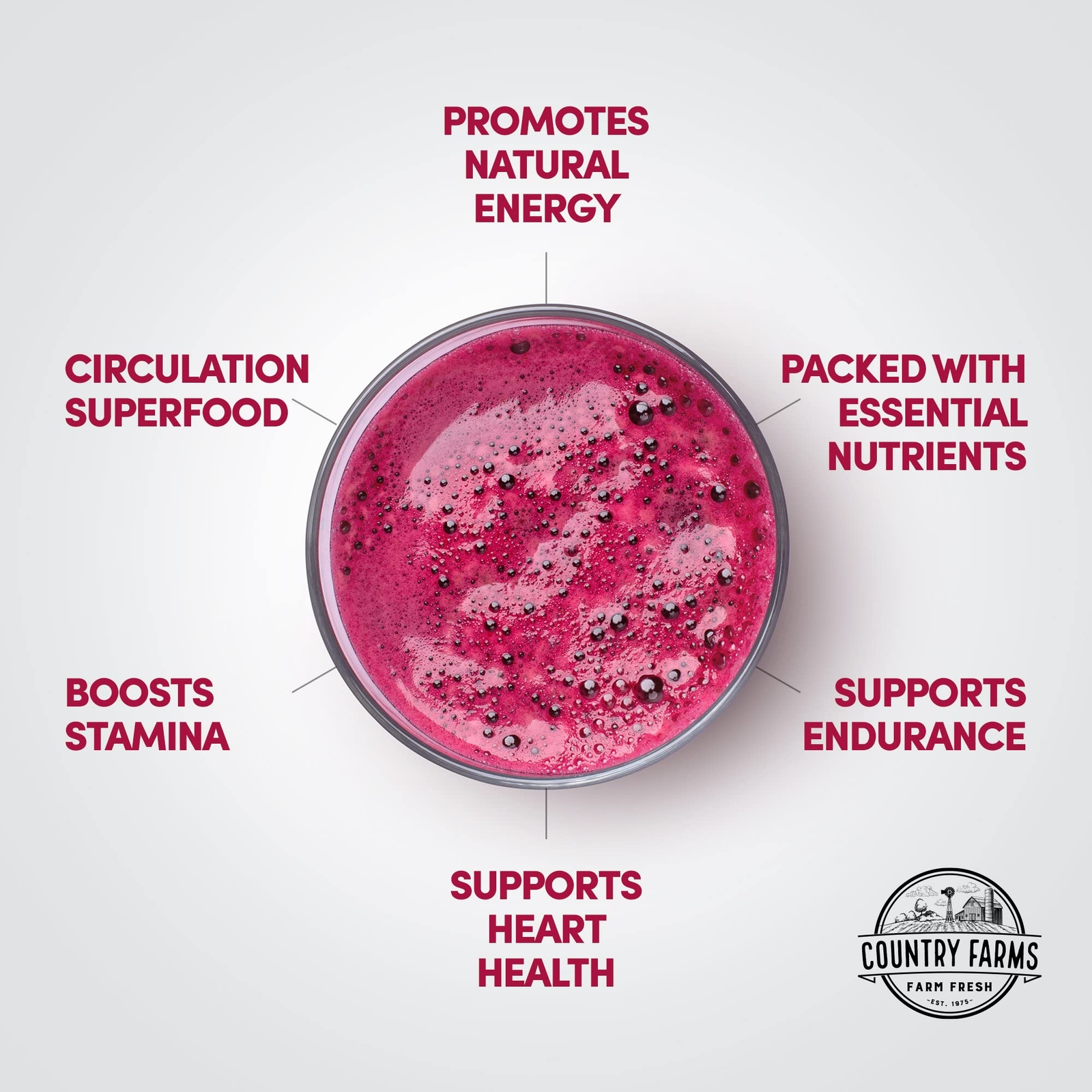 Country Farms Bountiful Beets Powder 30 Servings Cherry Flavor Circulation Su…