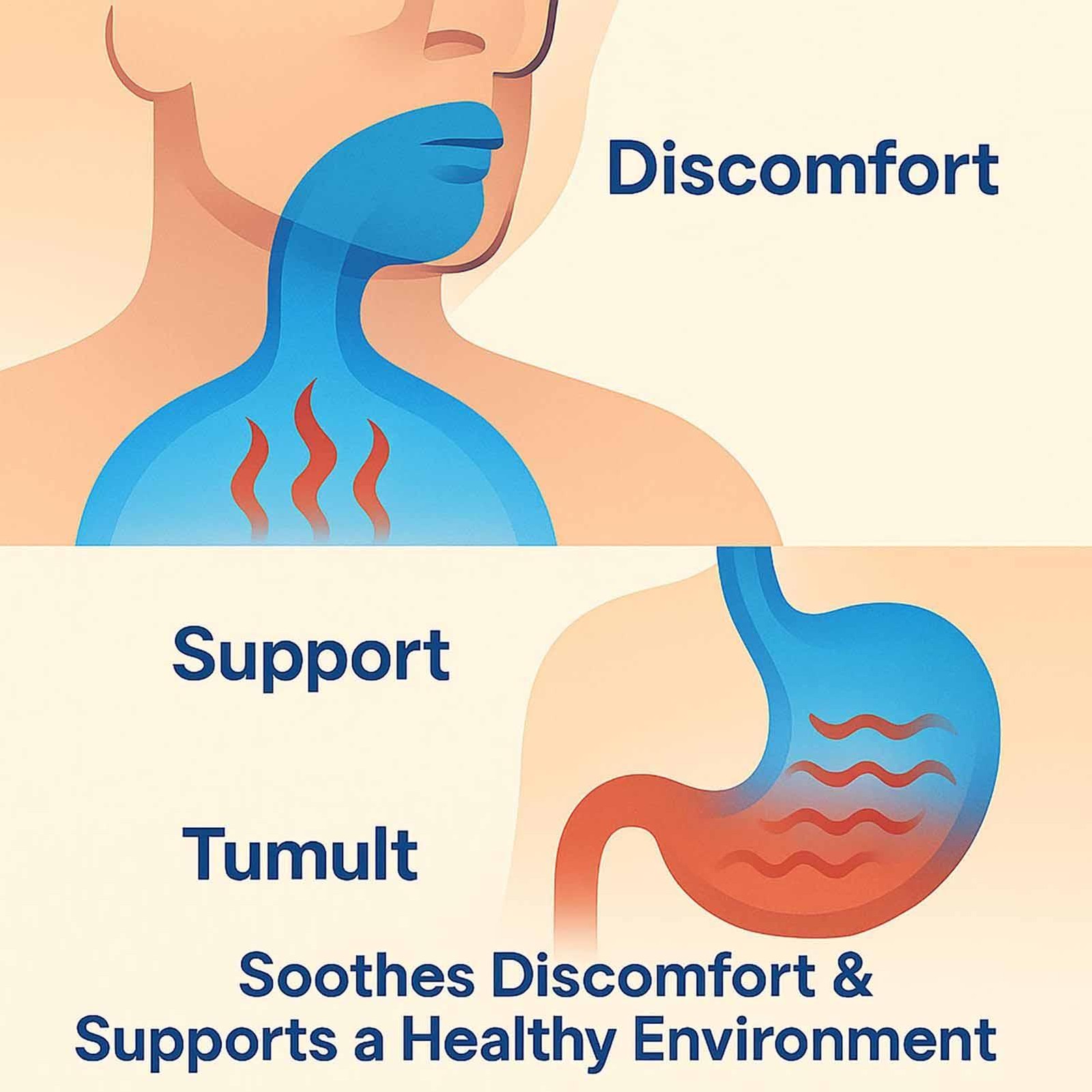 Nano Powered Esophageal Drops 60ML Stomach Digestive Support Drops 2oz