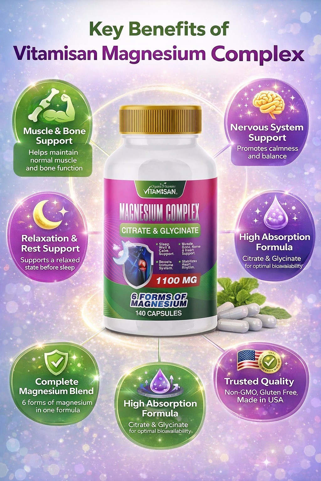 Magnesium Complex & Essential Magnesium Supplement 1100 mg support fitness 140
