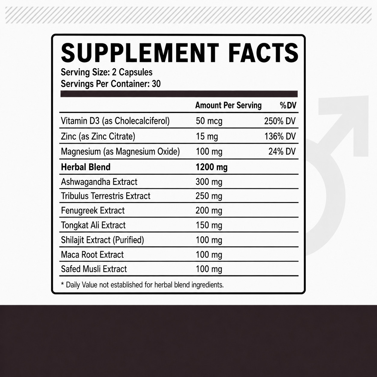 Lotnafee,Capsules, Lotnafee, Premium Performance Supplement – (60 Capsules)