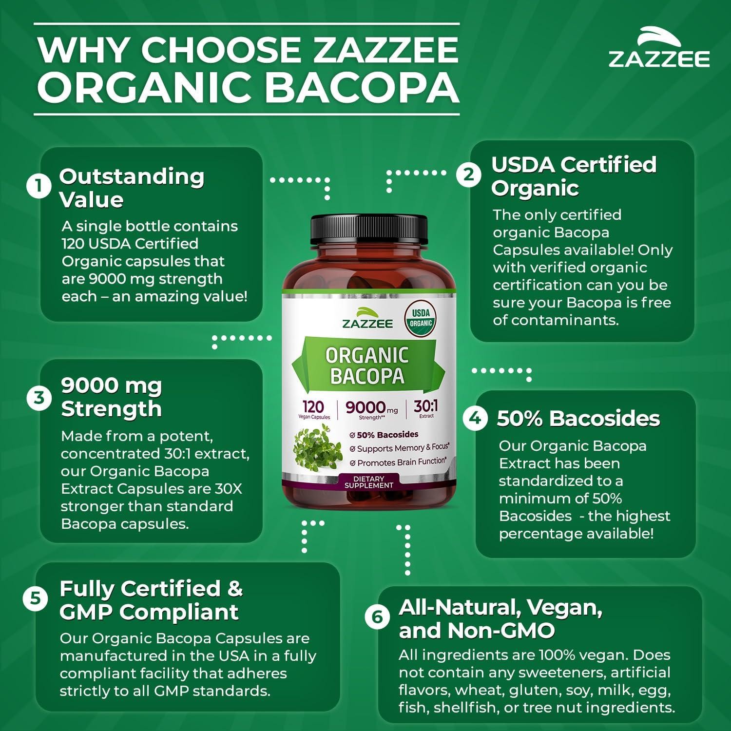 USDA Organic Bacopa 30:1 Extract, 9000mg Strength, Standardized to 50% Bacosides