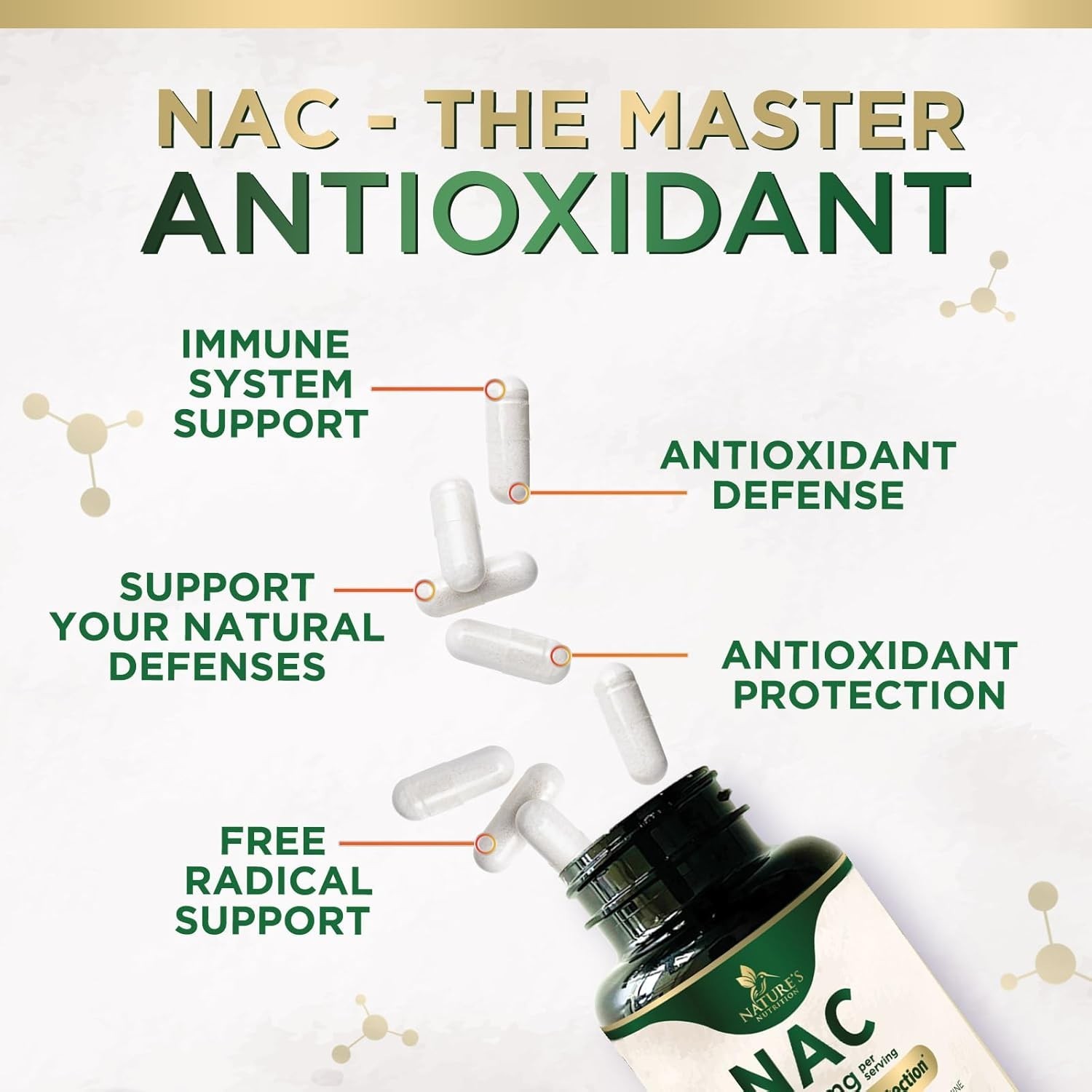 NATURES N-Acetyl-L-Cysteine (NAC) 1200 mg Per Serving – NAC Supplements for Lung