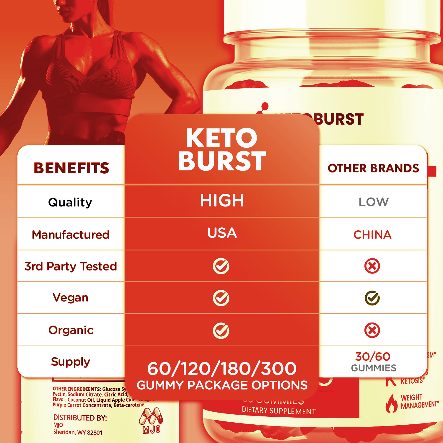 (5 Pack) Keto Burst ACV Keto Gummys Advance Vitamin Max Supplement 300 Gummies