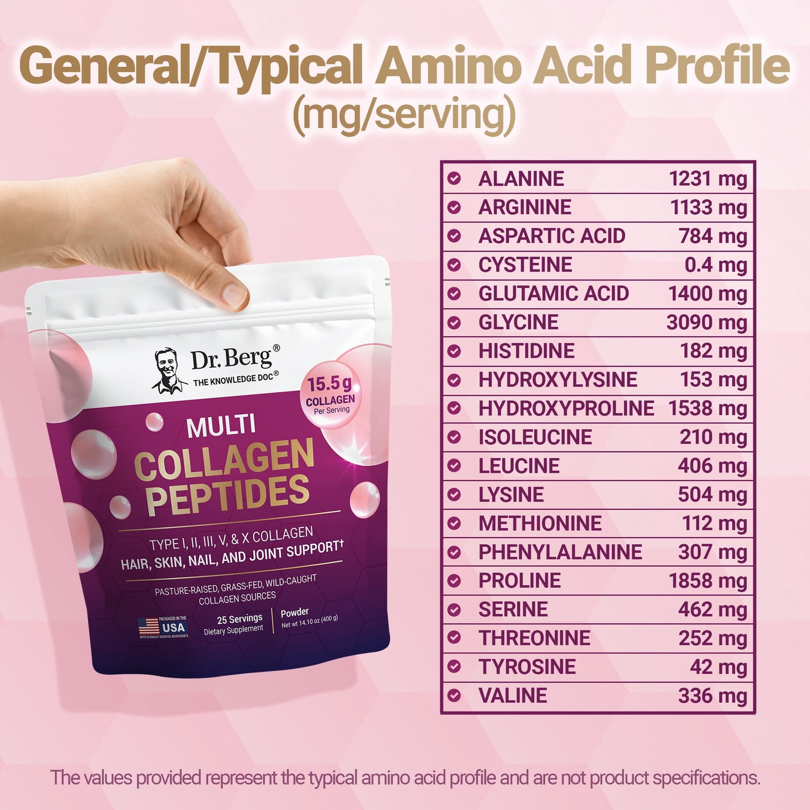 Dr. Berg Multi Collagen Peptides Powder – Types I, II, III, V, X Collagen Powder